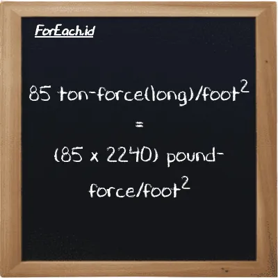 How to convert ton-force(long)/foot<sup>2</sup> to pound-force/foot<sup>2</sup>: 85 ton-force(long)/foot<sup>2</sup> (LT f/ft<sup>2</sup>) is equivalent to 85 times 2240 pound-force/foot<sup>2</sup> (lbf/ft<sup>2</sup>)